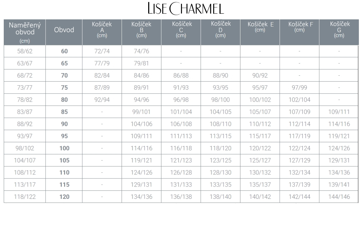 Tabulka velikostí Lise Charmel