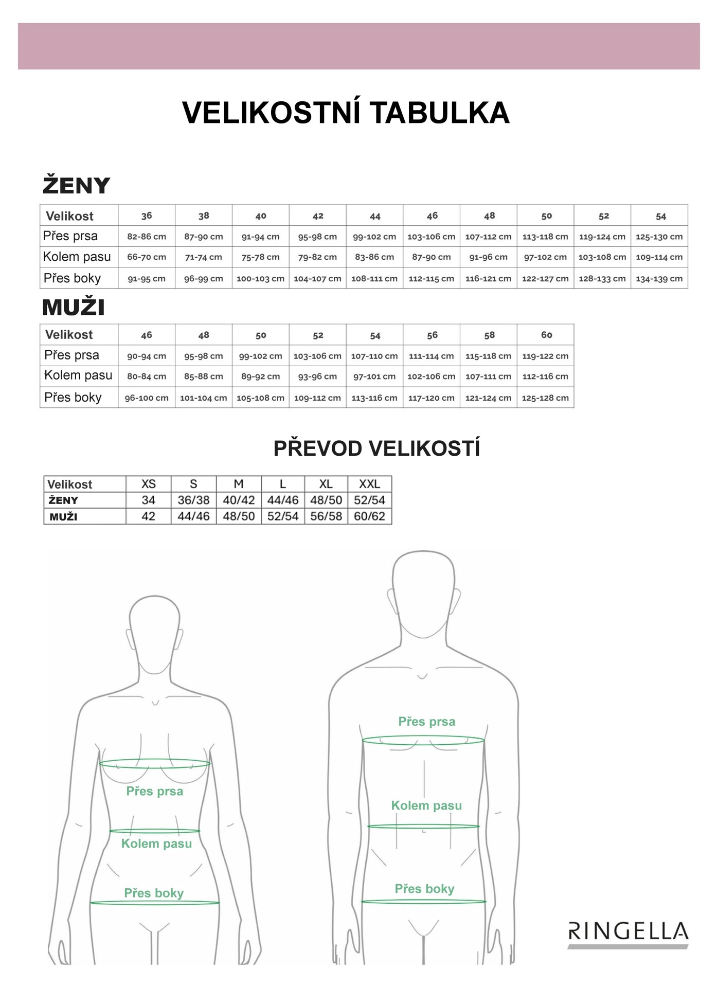 Velikostní tabulka Ringella
