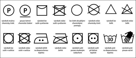 Vysvětlivky pracích symbolů