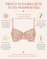 Podprsenka nevystužená bardotka AUBADE (7CF14-11)